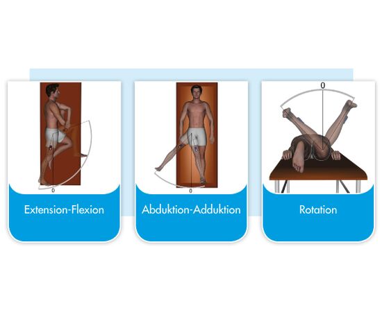 Mobee med & fit, Συνδυαστικό Σύστημα Αξιολόγησης Εύρους Κίνησης και Κινητικότητας - Αξιολόγηση Κινητικότητας στο eShopmed