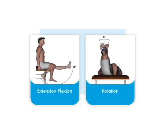 Mobee med & fit, Συνδυαστικό Σύστημα Αξιολόγησης Εύρους Κίνησης και Κινητικότητας - Αξιολόγηση Κινητικότητας στο eShopmed