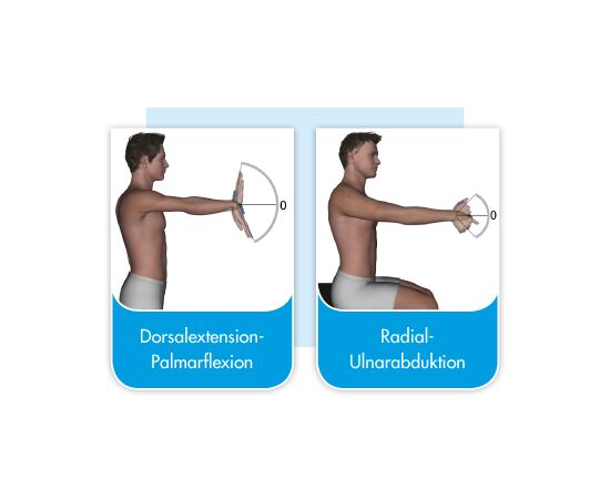 Mobee med & fit, Συνδυαστικό Σύστημα Αξιολόγησης Εύρους Κίνησης και Κινητικότητας - Αξιολόγηση Κινητικότητας στο eShopmed