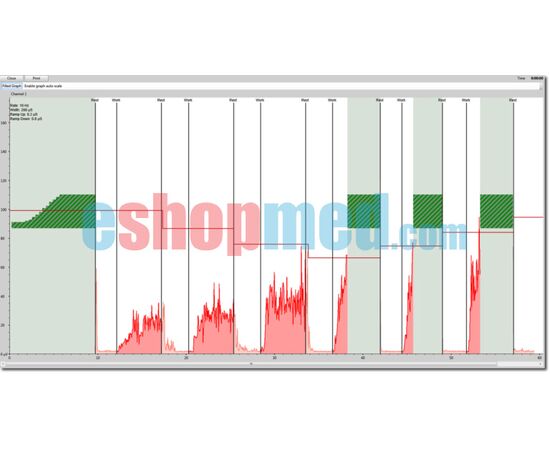 MyoPlus2 Bluetooth - 2 Καναλιών Συσκευή Βιοανάδρασης (Biofeedback) και Ηλεκτροδιέγερσης με Λογισμικό Η/Υ με Ασύρματη Σύνδεση - Βιολογική Επανατροφοδότηση στο eShopmed