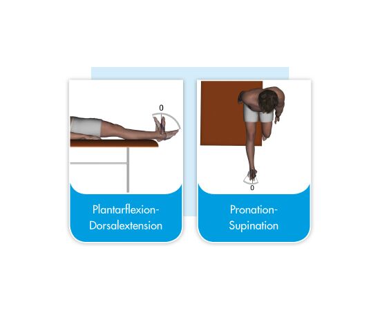 Mobee med, Διαγνωστικό Σύστημα Αξιολόγησης Εύρους Κίνησης - Αξιολόγηση Κινητικότητας στο eShopmed