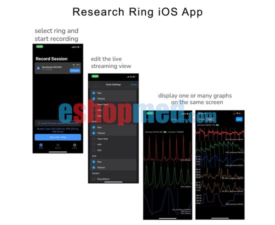 RESEARCH RING - Diagnostic Equipment στο eShopmed